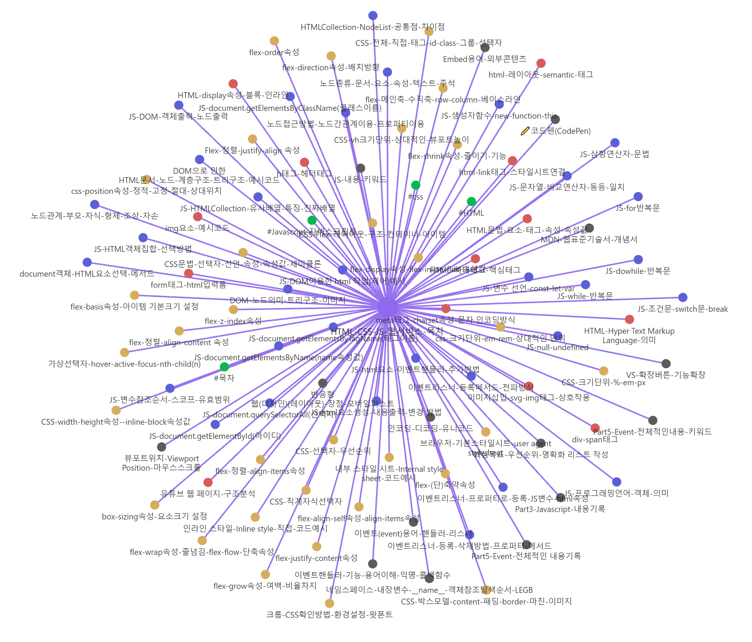 Pasted image 20231218132304.png