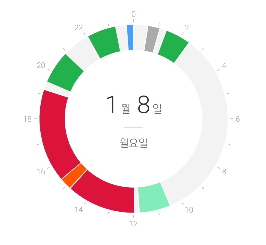 SmartSelect_20240109_114020_Time It.jpg|250