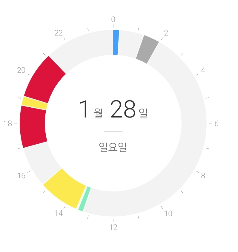 SmartSelect_20240129_121717_Time It.jpg|250